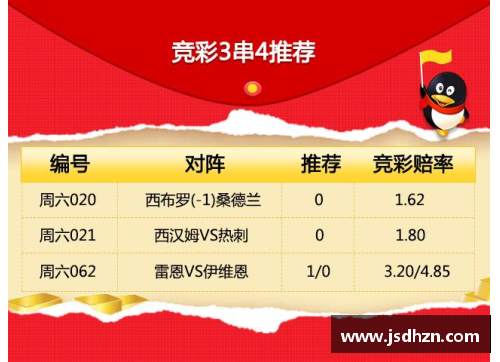 德赢VWINNBA竞彩吧：实时分析与专家预测，助你赢得每场比赛