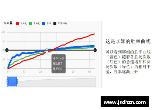 VWIN德赢官方网站广东医生发现鼻咽癌动态预后风险分子指标，开启早期诊断新纪元