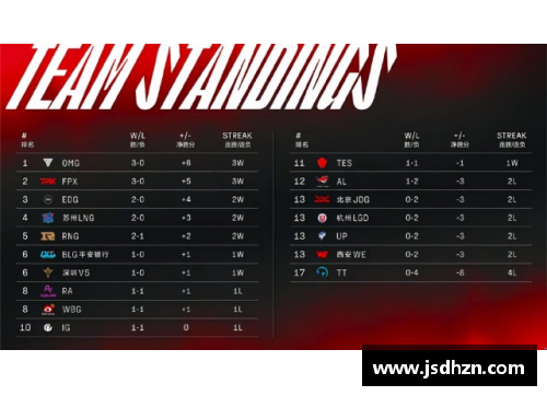 VWIN德赢官方网站21-22赛季德甲前哨站第17轮②_法兰克福势头盛,美因茨防守为王 - 副本 (2)