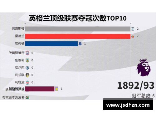 VWIN德赢官方网站PP体育德甲第28轮综述_拜仁大胜多特回榜首法兰克福反超进