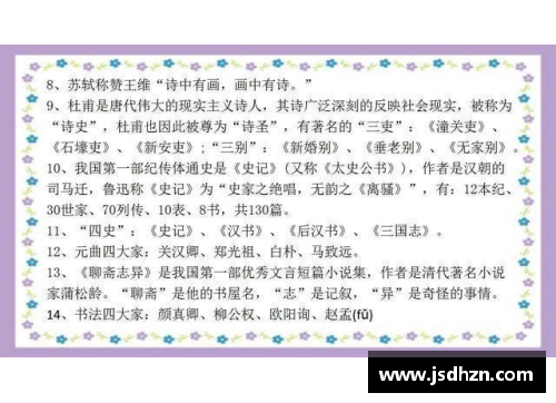 VWIN德赢官方网站文学常识大全，整理非常全面，老师都佩服收藏(干货) - 副本