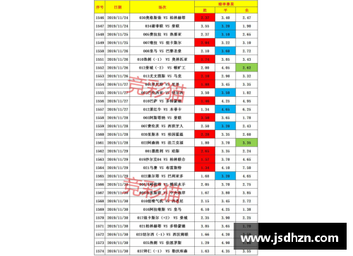 VWIN德赢官方网站德甲最新积分战报：沙尔克22轮不胜难出降级区，升班马五轮不败惊艳亮相
